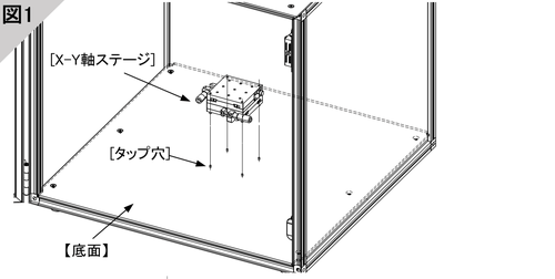 2．X-Y軸ステージの設置（図1）