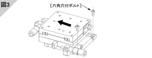 3．X-Y軸ステージの固定（図2）