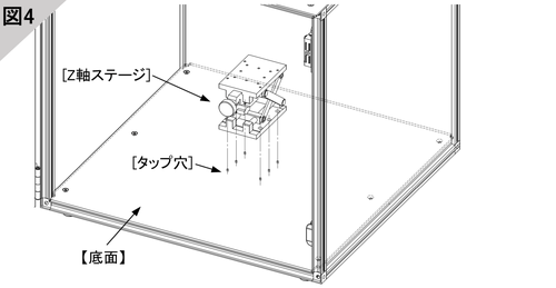 4．Z軸ステージの設置（図4）