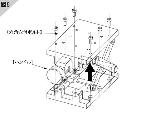 5．Z軸ステージの固定（図5）