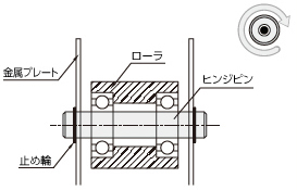 【エコノミーシリーズ】 ヒンジピン ツバ付止め輪タイプ:関連画像