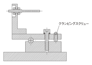 使用用途