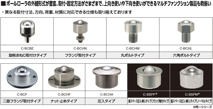 ボールローラの外観形式が豊富、取付・固定方法がさまざまで、上向き使いや下向き使いができるマルチファンクション製品も勢揃い。