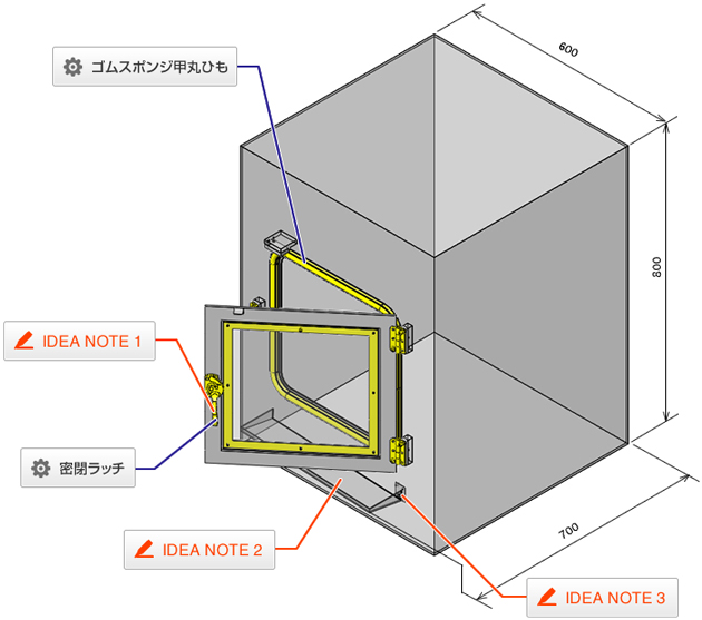重量用蝶番　使用例