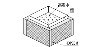 断熱保温シート(100mm/200mm/300mm/400mm/500mm):関連画像