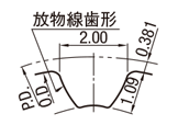 ハイトルクタイミングプーリ P3Mタイプ:関連画像