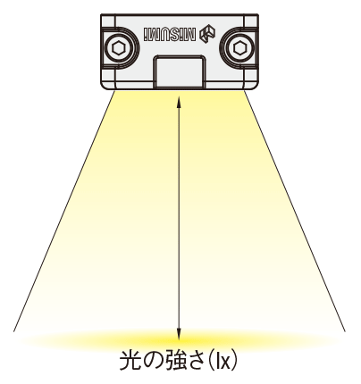 【エコノミーシリーズ】 スライドレール ３段引 重荷重 スチールタイプ:関連画像