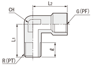 外形図