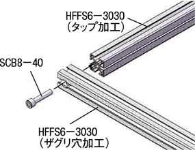 安全柵ユニット:関連画像