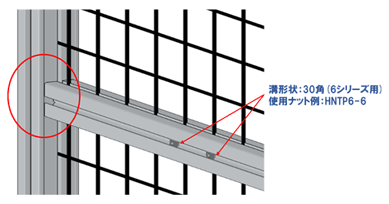 梁位置自由指定安全柵ユニット（3枚タイプ）:関連画像