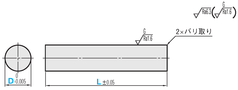 【クリーン洗浄品】小径ロッド:関連画像