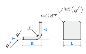 関連画像