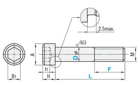 【クリーン洗浄品】六角穴付リーマボルト　キャップボルトタイプ:関連画像