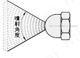 フラットエアノズル　簡易タイプ　噴射口狭小/幅広:関連画像