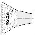 フラットエアノズル　簡易タイプ　噴射口狭小/幅広:関連画像