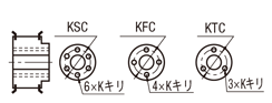 タイミングプーリ MXLタイプ:関連画像