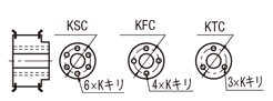 タイミングプーリ MXLタイプ:関連画像