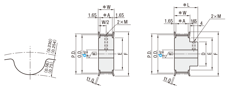 タイミングプーリ　１．５ＧＴタイプ・２ＧＴタイプ:関連画像