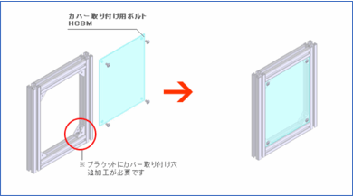 パネルサポートブラケット　スチールタイプ／ステンレスタイプ  関連画像1_取り付け方法