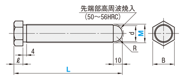 【クリーン洗浄品】アジャスタパッド用固定プレート：関連画像