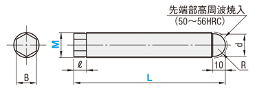 【クリーン洗浄品】アジャスタパッド用固定プレート：関連画像