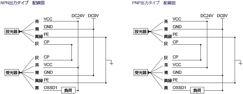 出力回路図