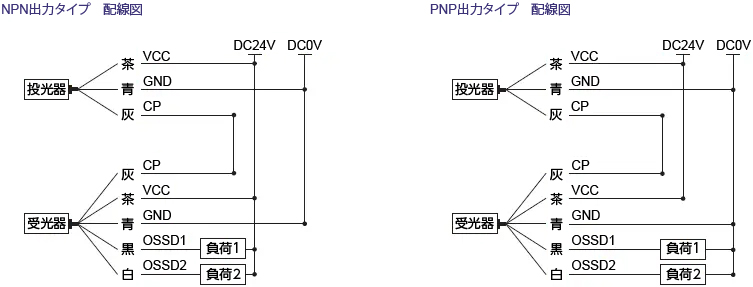 出力回路図