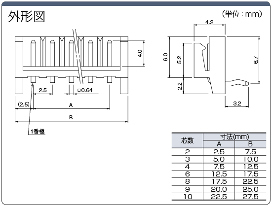 EHコネクタ　ピンヘッダー（水平取付タイプ）:関連画像