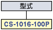 X型基板サポータ（CSシリーズ）:関連画像