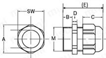 ケーブルグランド（Mネジ・PGネジ）：外形図