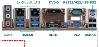 19インチラックマウントFAPC PCI×3 PCIe×3 第6世代インテル® Core™シリーズ:関連画像
