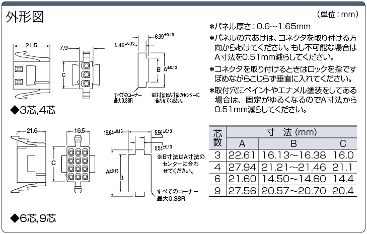 ｺﾏｰｼｬﾙﾒｰﾃﾝﾛｯｸ　パネル取付用ソケットハウジング:関連画像