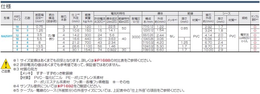 NA2501T 耐震　PSE/UL対応:関連画像