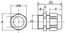 ケーブルグランド（Mネジ・PGネジ）：外形図