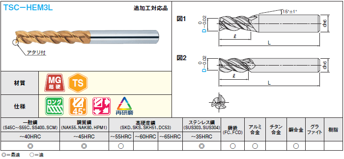 ＴＳＣシリーズ超硬多機能スクエアエンドミル　３枚刃・４５°ネジレ／ロングータイプ:関連画像