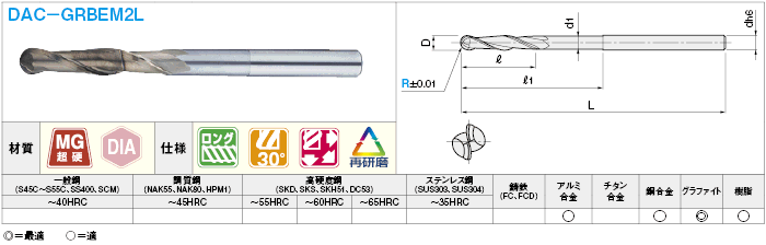 グラファイト加工用ダイヤモンドコート超硬ボールエンドミル　２枚刃:関連画像