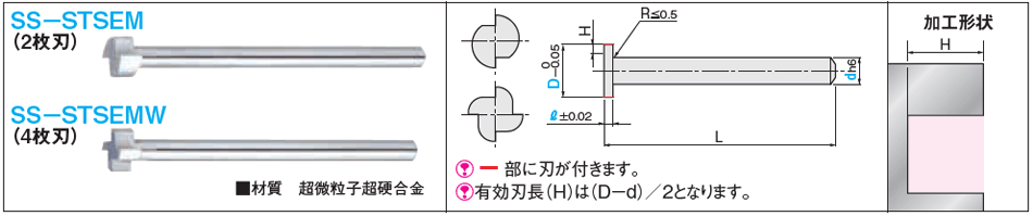 超硬Ｔスロットカッター　２枚刃／４枚刃・スリムシャンク・スクエア_外形図