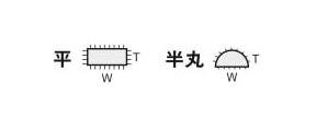 組ヤスリ【5個入り】 外形図