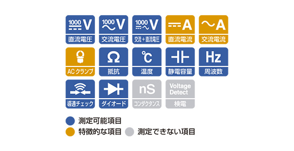 電工現場に最適な安全設計、デジタルマルチメーターの決定版。