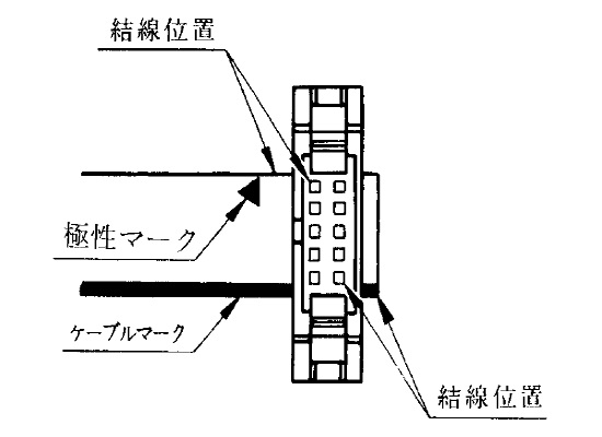 正面図