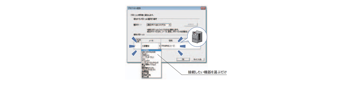 通信プロトコルライブラリ