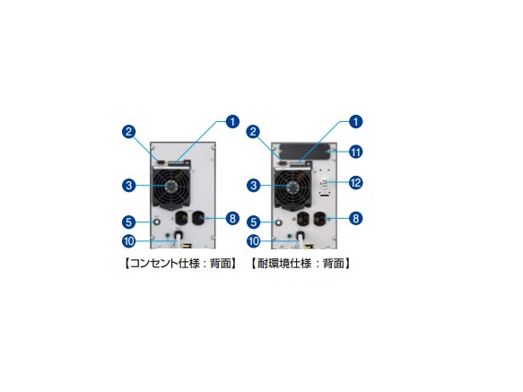 端子台仕様 : FW-S10-0.7K、FW-S10-1.0K、FW-S10-1.5K／コンセント仕様 : FW-S10C-0.7K、FW-S10C-1.0K、FW-S10C-1.5Kの名称図