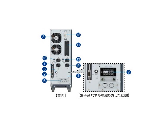 FW-S10-2.0K、FW-S10-3.0Kの名称図