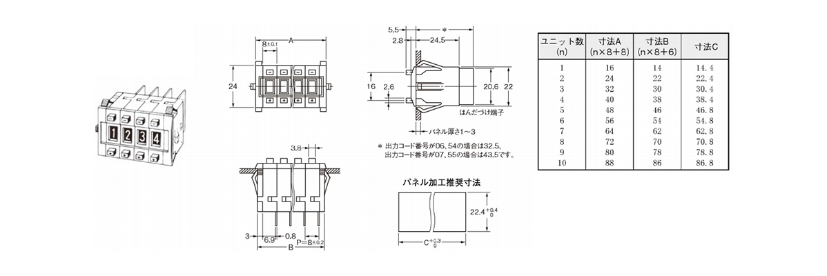 形A7BS-2□□（-1）