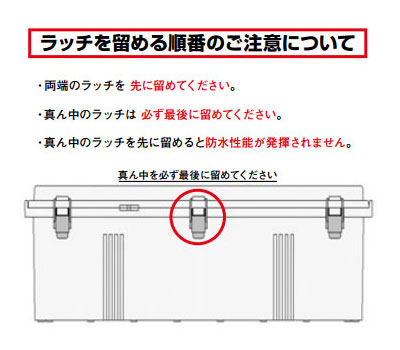 ラッチを留める順番の注意