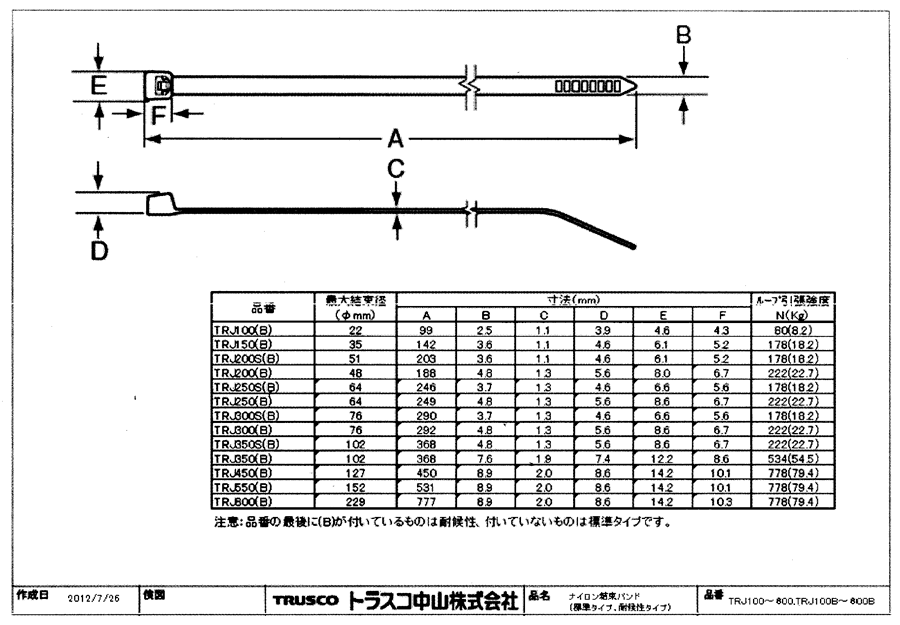 ナイロン結束バンド 図面