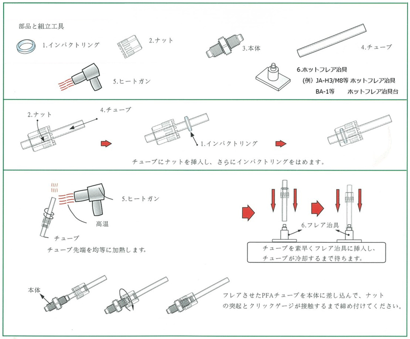 ふっ素樹脂PFA継手ニードルバルブ水平式　JHAWシリーズ  組立方法