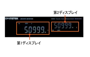 デュアル表示デジタルマルチメータ GDM-834Xシリーズ 製品の基本仕様・特長04