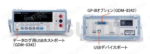 デュアル表示デジタルマルチメータ GDM-834Xシリーズ 製品の基本仕様・特長03