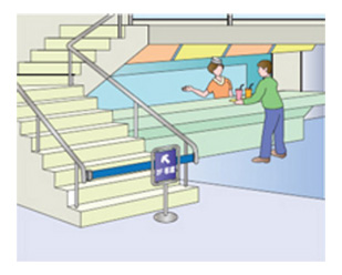 ファーストフード店の2F席への立入規制（青ベルト）